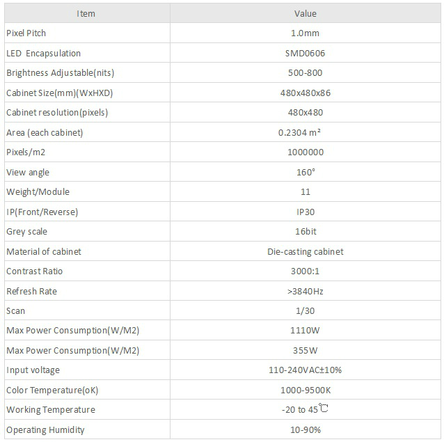STV1.0MM