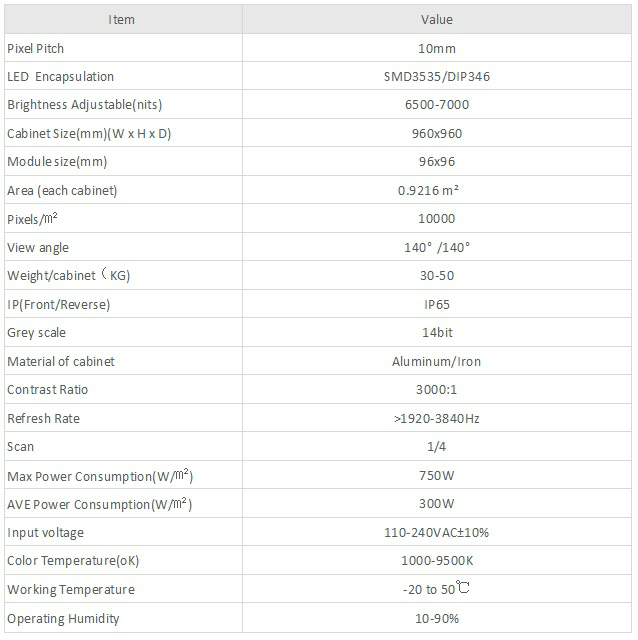 FDN10MM-