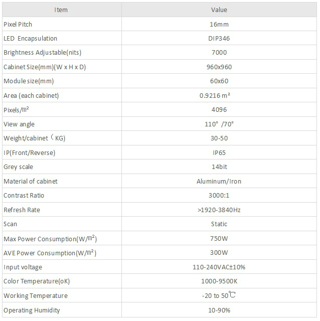FDN16MM-